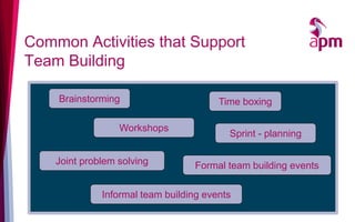Common Activities that Support
Team Building
Brainstorming
Informal team building events
Formal team building events
Sprint - planning
Time boxing
Workshops
Joint problem solving
 