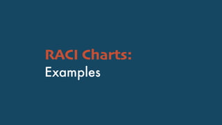RACI Charts:
Examples
 