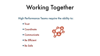 Working Together
High Performance Teams require the ability to:
•Trust
•Coordinate
•Communicate
•Be Efﬁcient
•Be Safe
 