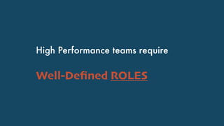 High Performance teams require
Well-Deﬁned ROLES
 