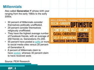 Millennials
Also called Generation Y whose birth year
ranging from the early 1980s to the early
2000s.
• 50 percent of Millennials consider
themselves politically unaffiliated.
• 29 percent consider themselves
religiously unaffiliated.
• They have the highest average number
of Facebook friends, with an average of
250 friends vs. Generations X's 200.
• 55 percent have posted a selfie or more
to social media sites versus 20 percent
of Generation X.
• 8 percent of Millennials claim to
have sexted, whereas 30 percent claim
to have received sexts
Source: PEW Research
 