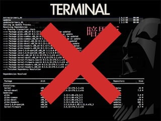 TERMINAL
    暗黒面
 
