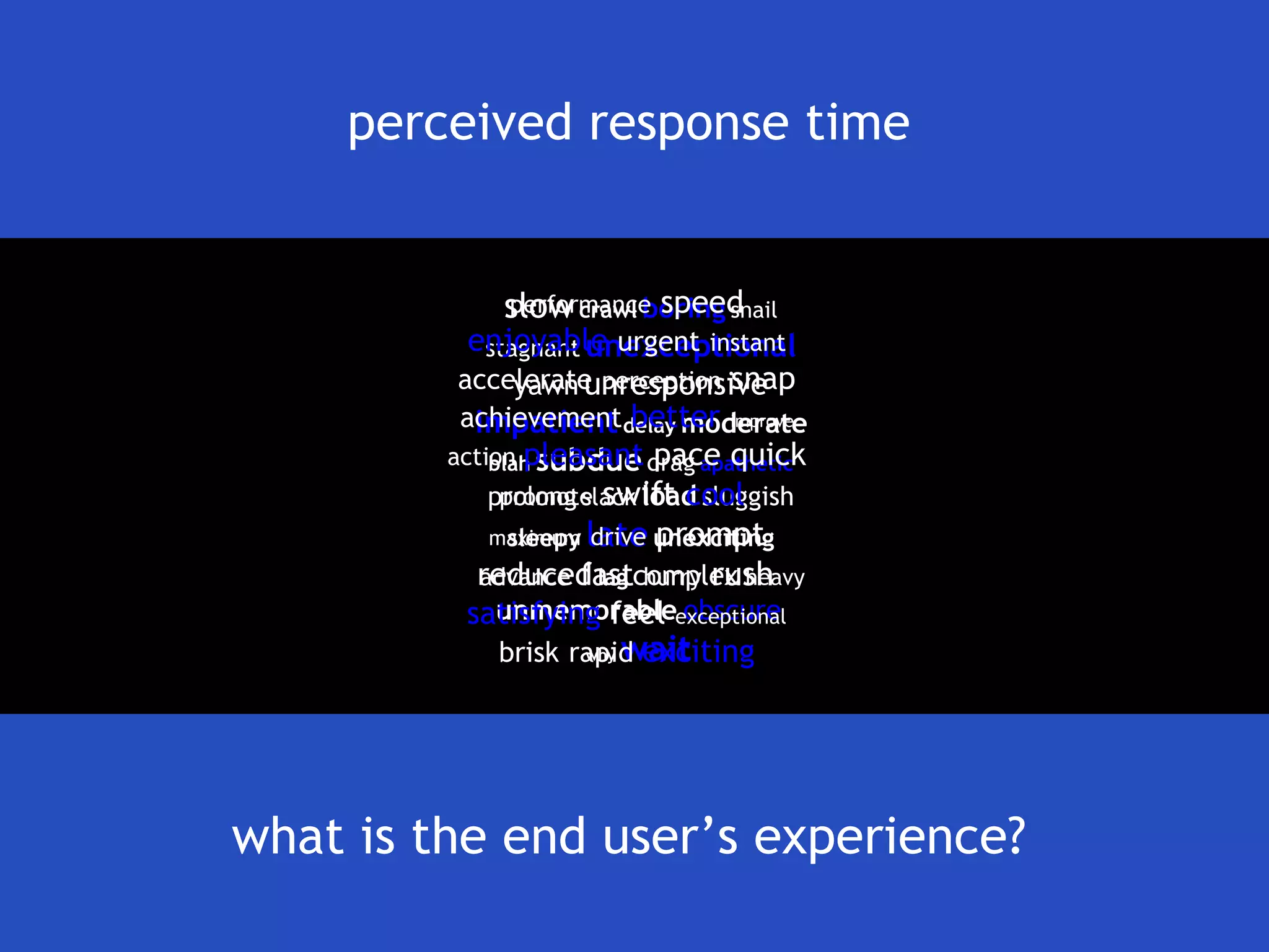 slow   crawl   boring   snail   stagnant   unexceptional   yawn   unresponsive   impatient   delay   moderate   blah   subdue   drag   apathetic   prolong   slack   load   sluggish   sleepy   late   unexciting   reduced   lag   complex  heavy   unmemorable   obscure   why  wait   perceived response time what is the end user’s experience? performance  speed  enjoyable  urgent   instant   accelerate   perception  snap  achievement  better   improve   action  pleasant  pace quick  promote   swift   cool   maximum   drive   prompt  advance  fast  hurry   rush   satisfying  feel  exceptional   brisk   rapid  exciting 