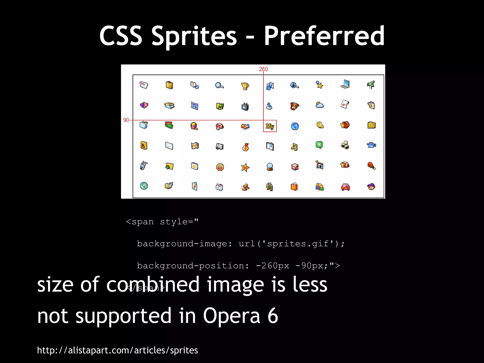 CSS Sprites – Preferred size of combined image is less not supported in Opera 6 http://alistapart.com/articles/sprites  <span style=" background-image: url('sprites.gif'); background-position: -260px -90px;"> </span> 