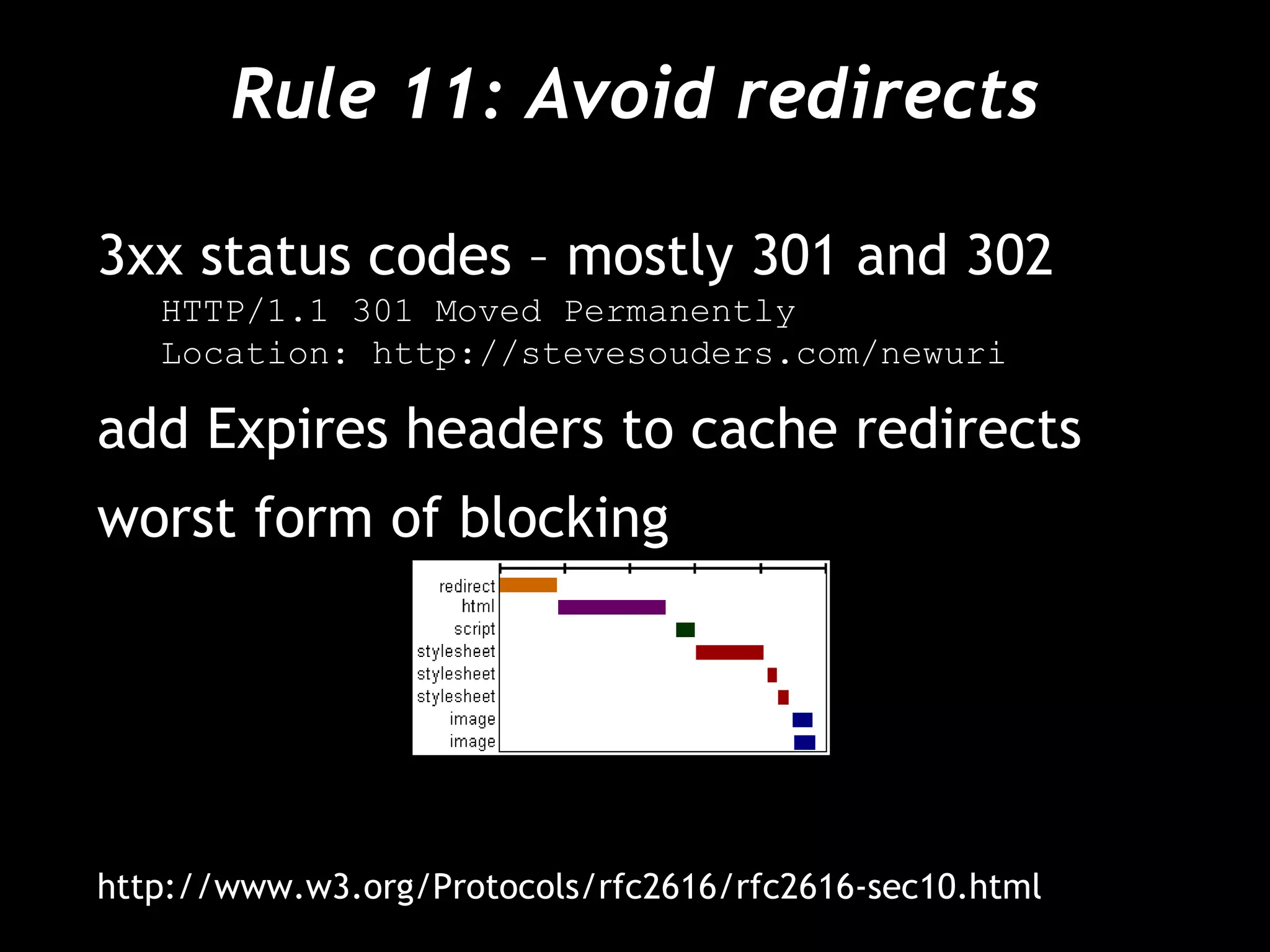 Rule 11: Avoid redirects 3xx status codes – mostly 301 and 302 HTTP/1.1 301 Moved Permanently Location: http://stevesouders.com/newuri add Expires headers to cache redirects worst form of blocking http://www.w3.org/Protocols/rfc2616/rfc2616-sec10.html 