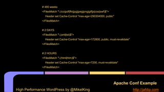 Apache Conf Example
# 480 weeks
<FilesMatch ".(ico|pdf|flv|jpg|jpeg|png|gif|js|css|swf)$">
Header set Cache-Control "max-age=290304000, public"
</FilesMatch>
# 2 DAYS
<FilesMatch ".(xml|txt)$">
Header set Cache-Control "max-age=172800, public, must-revalidate"
</FilesMatch>
# 2 HOURS
<FilesMatch ".(html|htm)$">
Header set Cache-Control "max-age=7200, must-revalidate"
</FilesMatch>
High Performance WordPress by @MikelKing http://jafdip.com
 