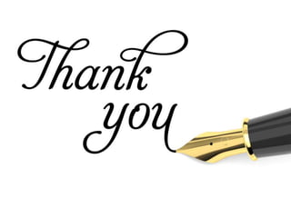 High performance work system (hpws)