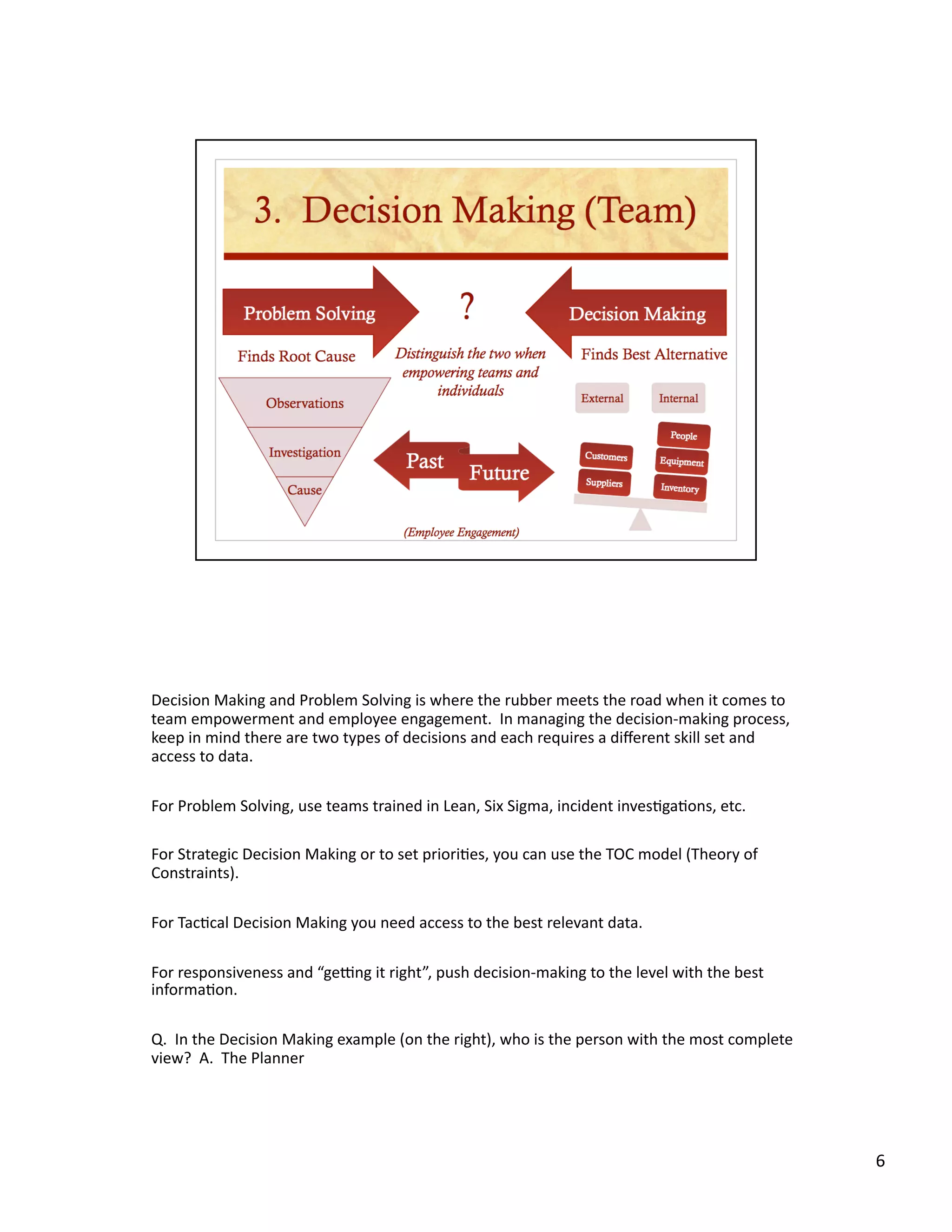 Decision Making and Problem Solving is where the rubber meets the road when it comes to 
team empowerment and employee engagement.  In managing the decision‐making process, 
keep in mind there are two types of decisions and each requires a diﬀerent skill set and 
access to data. 

For Problem Solving, use teams trained in Lean, Six Sigma, incident inves8ga8ons, etc. 

For Strategic Decision Making or to set priori8es, you can use the TOC model (Theory of 
Constraints). 

For Tac8cal Decision Making you need access to the best relevant data. 

For responsiveness and “geWng it right”, push decision‐making to the level with the best 
informa8on. 

Q.  In the Decision Making example (on the right), who is the person with the most complete 
view?  A.  The Planner 




                                                                                               6 
 