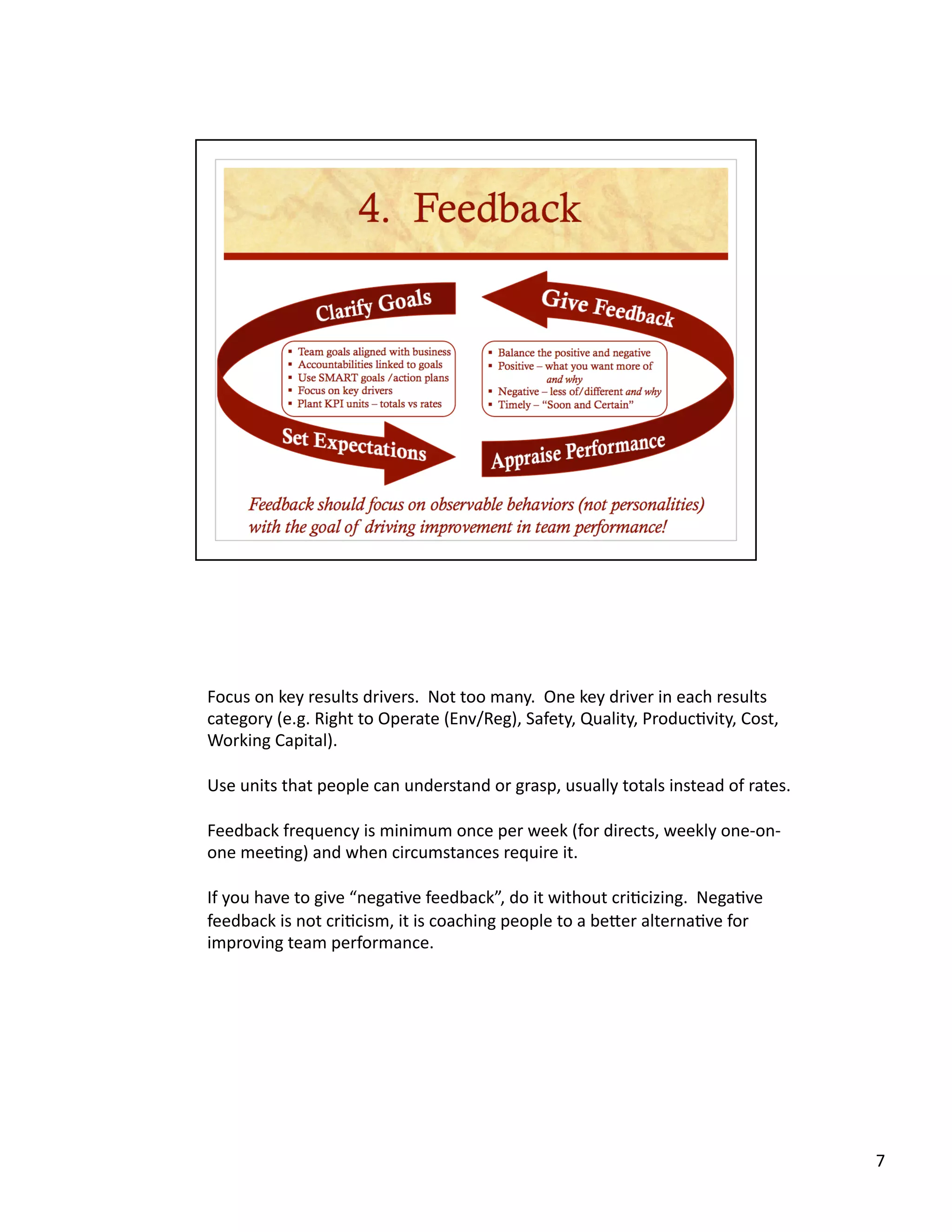 Focus on key results drivers.  Not too many.  One key driver in each results 
category (e.g. Right to Operate (Env/Reg), Safety, Quality, Produc8vity, Cost, 
Working Capital). 

Use units that people can understand or grasp, usually totals instead of rates. 

Feedback frequency is minimum once per week (for directs, weekly one‐on‐
one mee8ng) and when circumstances require it. 

If you have to give “nega8ve feedback”, do it without cri8cizing.  Nega8ve 
feedback is not cri8cism, it is coaching people to a beier alterna8ve for 
improving team performance. 




                                                                                   7 
 