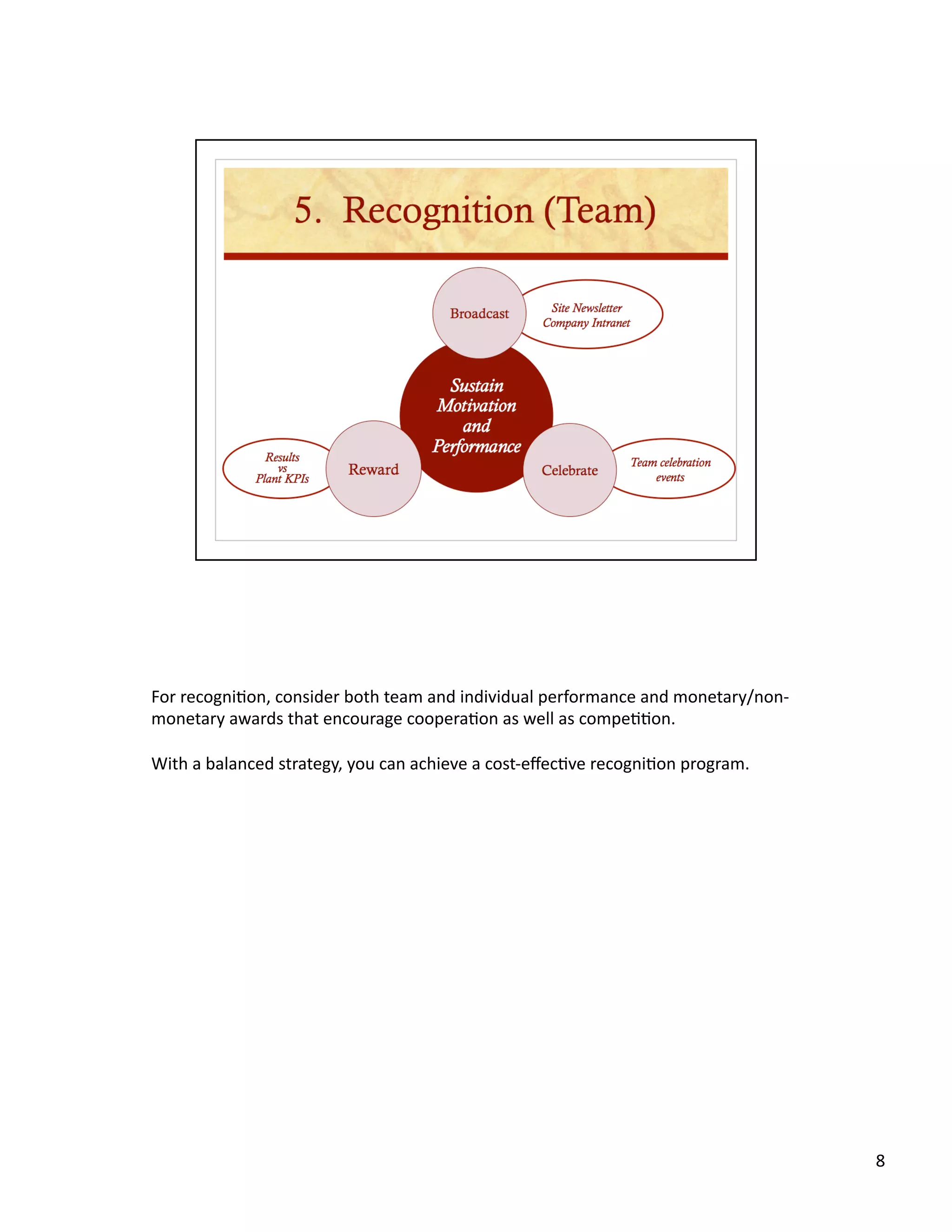 For recogni8on, consider both team and individual performance and monetary/non‐
monetary awards that encourage coopera8on as well as compe88on.    

With a balanced strategy, you can achieve a cost‐eﬀec8ve recogni8on program. 




                                                                                  8 
 