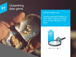 07

Unearthing
data gems
STRATEGY STRAIGHT TALK

Creating actionable insights out
of the data—wherever it comes
from—is wh...