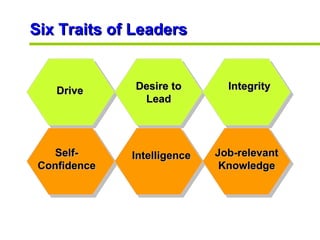Six Traits of Leaders Drive Desire to Lead Integrity Self-Confidence Intelligence Job-relevant Knowledge 