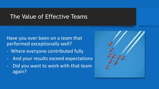 The Value of Effective Teams
Have you ever been on a team that
performed exceptionally well?
- Where everyone contributed ...