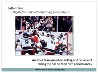 Bottom Line:
- Highly focused; outperforming expectations
Are your team members willing and capable of
raising the bar on their own performance?
www.GrowthSourceCoaching.com
 