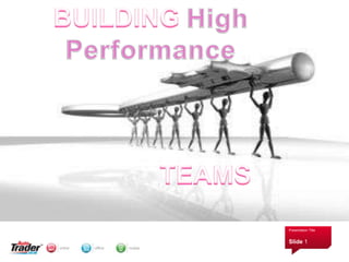 BUILDING High Performance                TEAMS 