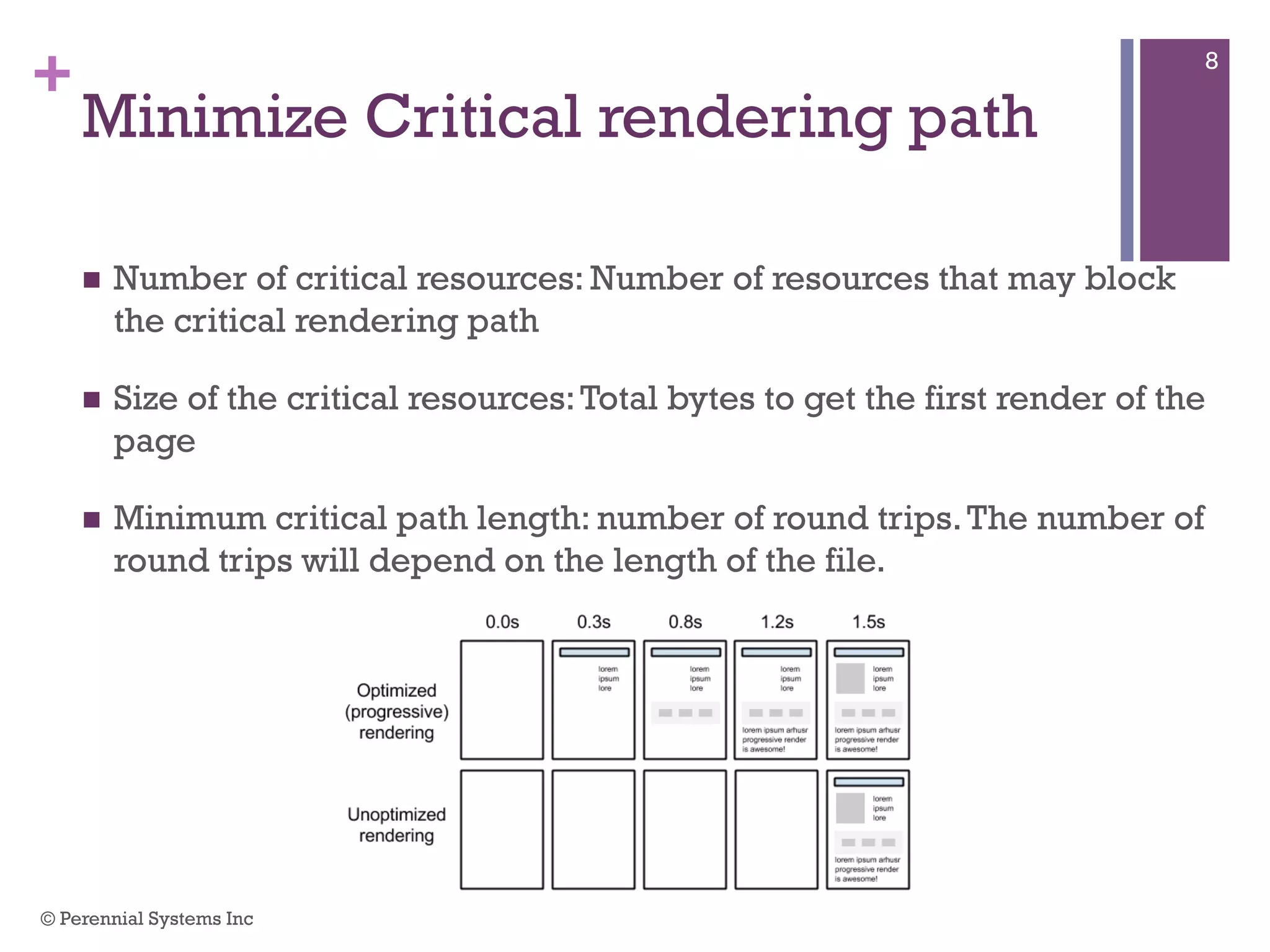 +
Minimize Critical rendering path
 Number of critical resources: Number of resources that may block the
critical rendering path
 Size of the critical resources: Total bytes to get the first render of the
page
 Minimum critical path length: number of round trips. The number of
round trips will depend on the length of the file.
© Perennial Systems Inc
8
 