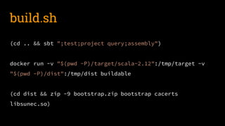 build.sh
(cd .. && sbt ";test;project query;assembly")
docker run -v "$(pwd -P)/target/scala-2.12":/tmp/target -v
"$(pwd -P)/dist":/tmp/dist buildable
(cd dist && zip -9 bootstrap.zip bootstrap cacerts
libsunec.so)
 