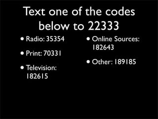 Text one of the codes
      below to 22333
• Radio: 35354 • Online Sources:
                 182643
• Print: 70331
• Television:  • Other: 189185
 182615
 