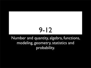 9-12
Number and quantity, algebra, functions,
  modeling, geometry, statistics and
             probability.
 