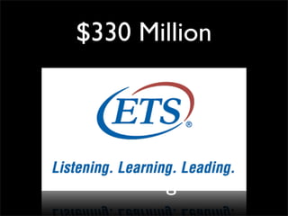 $330 Million




   Testing
 