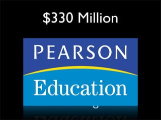 $330 Million




   Testing
 