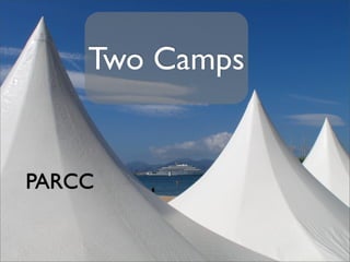 Two Camps


PARCC
 