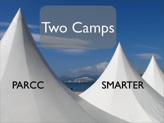 Two Camps


PARCC      SMARTER
 
