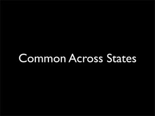 Common Across States
 