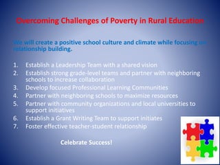High poverty in rural education. | PPTX
