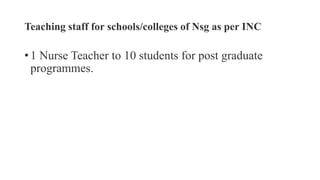 Teaching staff for schools/colleges of Nsg as per INC
• 1 Nurse Teacher to 10 students for post graduate
programmes.
 