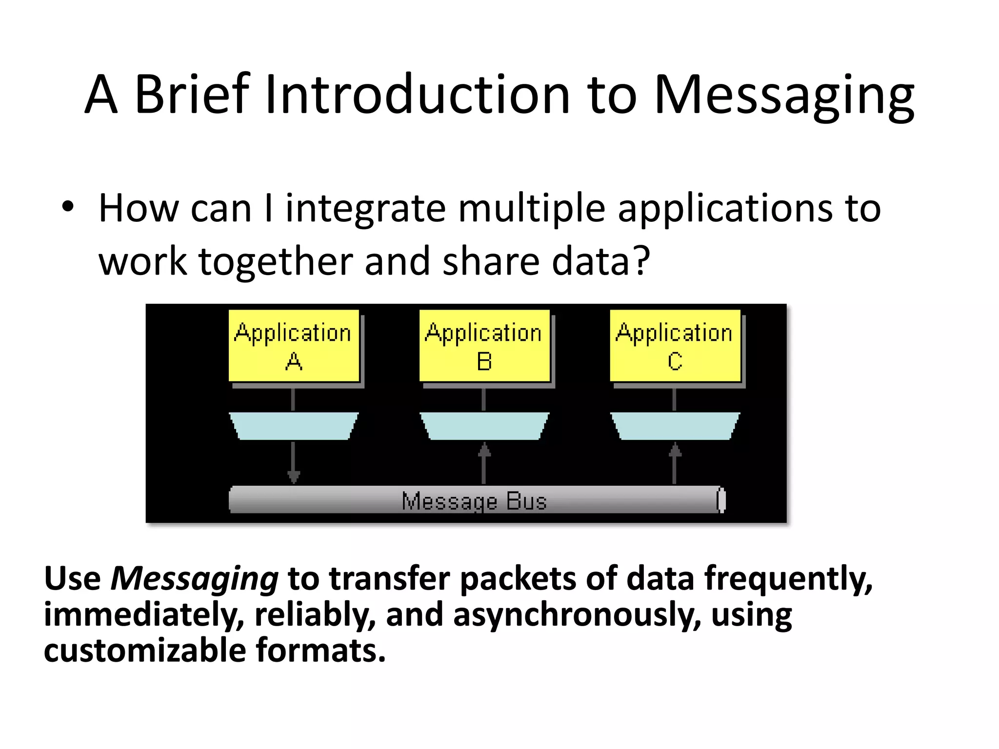 A Brief Introduction to MessagingHow can I integrate multiple applications to work together and share data?Use Messaging to transfer packets of data frequently, immediately, reliably, and asynchronously, using customizable formats.