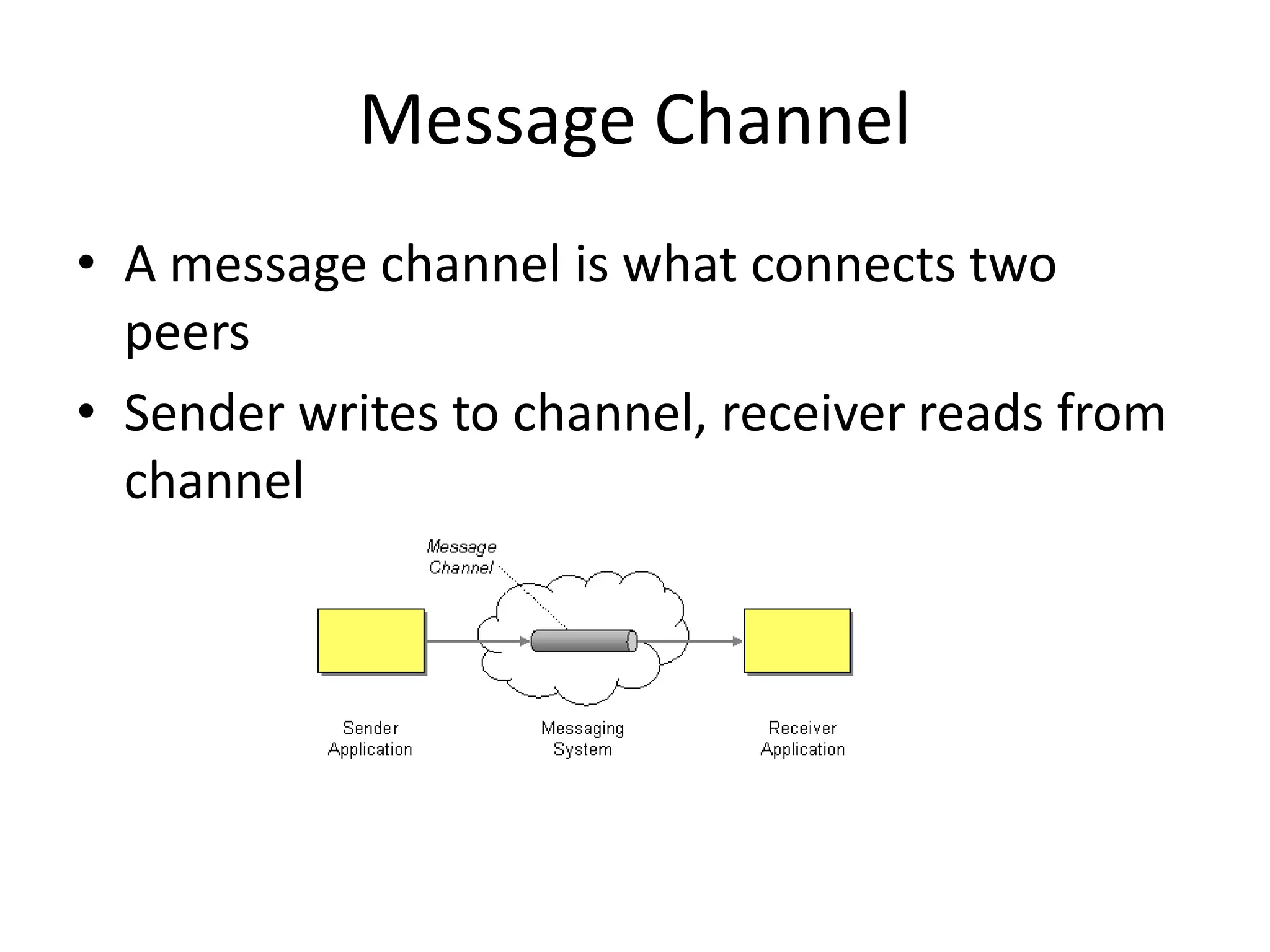 Message ChannelA message channel is what connects two peersSender writes to channel, receiver reads from channel