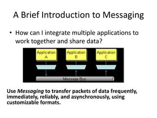A Brief Introduction to MessagingHow can I integrate multiple applications to work together and share data?Use Messaging to transfer packets of data frequently, immediately, reliably, and asynchronously, using customizable formats.
