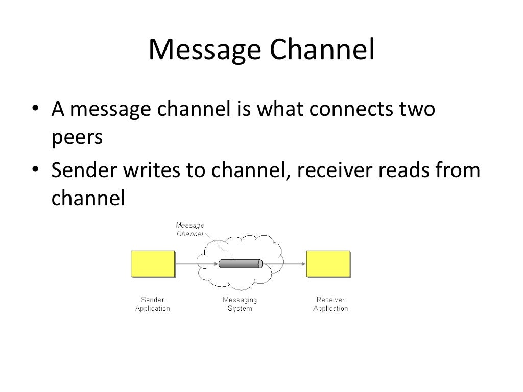 Message Channel A message channel