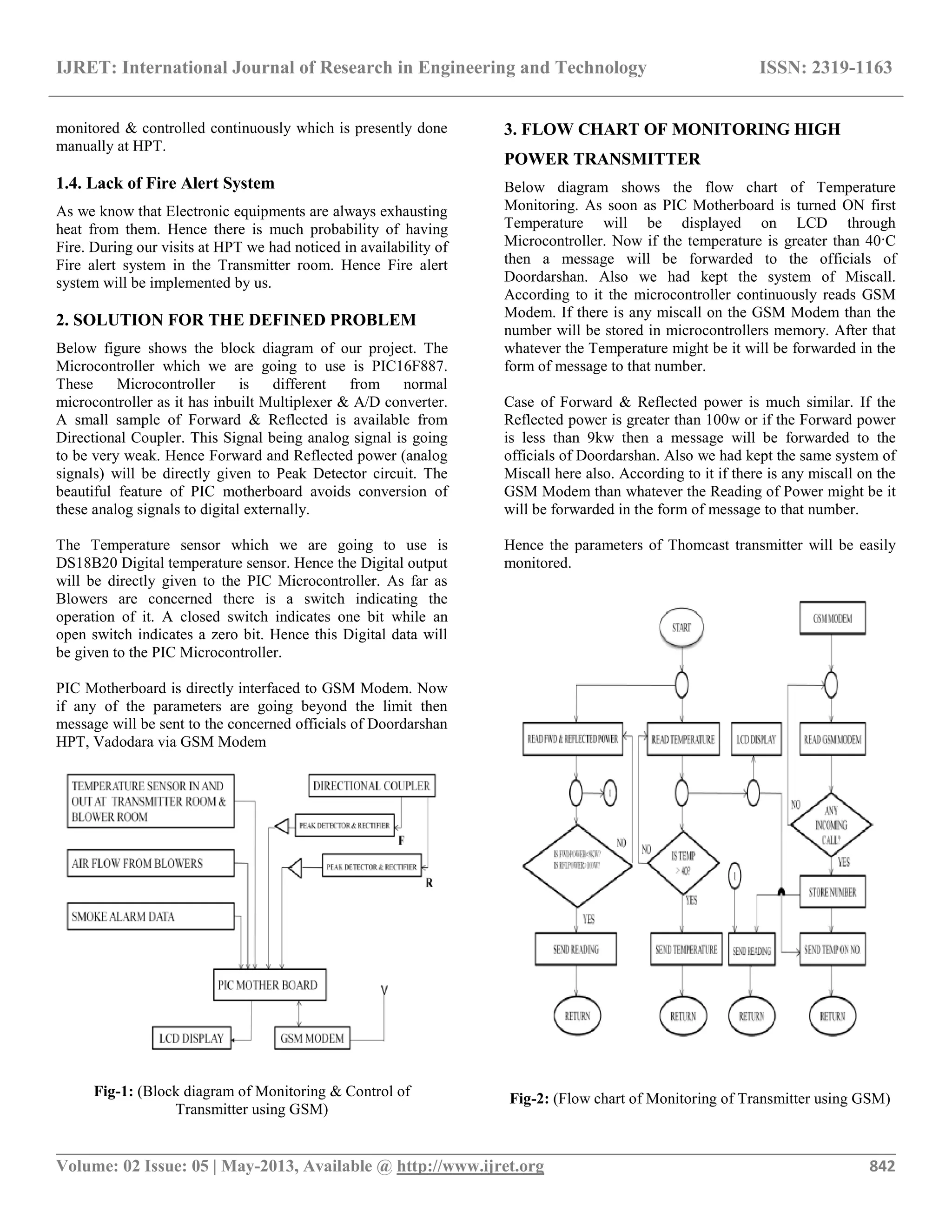 IJRET: International Journal of Research in Engineering and Technology ISSN: 2319-1163
__________________________________________________________________________________________
Volume: 02 Issue: 05 | May-2013, Available @ http://www.ijret.org 842
monitored & controlled continuously which is presently done
manually at HPT.
1.4. Lack of Fire Alert System
As we know that Electronic equipments are always exhausting
heat from them. Hence there is much probability of having
Fire. During our visits at HPT we had noticed in availability of
Fire alert system in the Transmitter room. Hence Fire alert
system will be implemented by us.
2. SOLUTION FOR THE DEFINED PROBLEM
Below figure shows the block diagram of our project. The
Microcontroller which we are going to use is PIC16F887.
These Microcontroller is different from normal
microcontroller as it has inbuilt Multiplexer & A/D converter.
A small sample of Forward & Reflected is available from
Directional Coupler. This Signal being analog signal is going
to be very weak. Hence Forward and Reflected power (analog
signals) will be directly given to Peak Detector circuit. The
beautiful feature of PIC motherboard avoids conversion of
these analog signals to digital externally.
The Temperature sensor which we are going to use is
DS18B20 Digital temperature sensor. Hence the Digital output
will be directly given to the PIC Microcontroller. As far as
Blowers are concerned there is a switch indicating the
operation of it. A closed switch indicates one bit while an
open switch indicates a zero bit. Hence this Digital data will
be given to the PIC Microcontroller.
PIC Motherboard is directly interfaced to GSM Modem. Now
if any of the parameters are going beyond the limit then
message will be sent to the concerned officials of Doordarshan
HPT, Vadodara via GSM Modem
Fig-1: (Block diagram of Monitoring & Control of
Transmitter using GSM)
3. FLOW CHART OF MONITORING HIGH
POWER TRANSMITTER
Below diagram shows the flow chart of Temperature
Monitoring. As soon as PIC Motherboard is turned ON first
Temperature will be displayed on LCD through
Microcontroller. Now if the temperature is greater than 40·C
then a message will be forwarded to the officials of
Doordarshan. Also we had kept the system of Miscall.
According to it the microcontroller continuously reads GSM
Modem. If there is any miscall on the GSM Modem than the
number will be stored in microcontrollers memory. After that
whatever the Temperature might be it will be forwarded in the
form of message to that number.
Case of Forward & Reflected power is much similar. If the
Reflected power is greater than 100w or if the Forward power
is less than 9kw then a message will be forwarded to the
officials of Doordarshan. Also we had kept the same system of
Miscall here also. According to it if there is any miscall on the
GSM Modem than whatever the Reading of Power might be it
will be forwarded in the form of message to that number.
Hence the parameters of Thomcast transmitter will be easily
monitored.
Fig-2: (Flow chart of Monitoring of Transmitter using GSM)
 