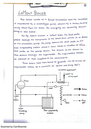 Scanned by CamScanner
 