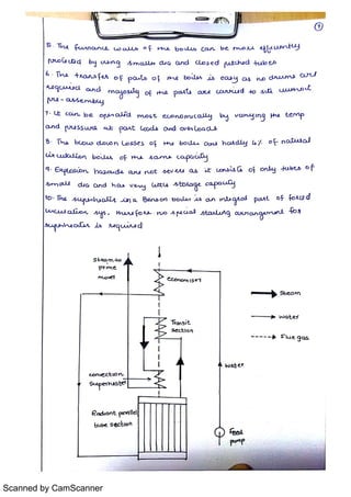 Scanned by CamScanner
 