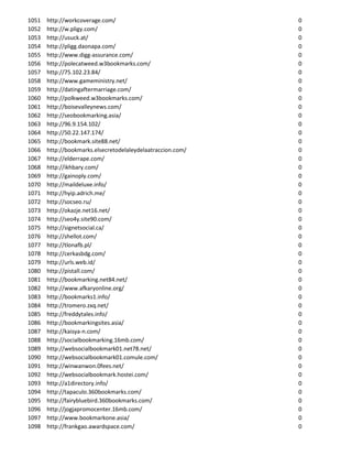 1051   http://workcoverage.com/                              0
1052   http://w.pligy.com/                                   0
1053   http://usuck.at/                                      0
1054   http://pligg.daonapa.com/                             0
1055   http://www.digg-assurance.com/                        0
1056   http://polecatweed.w3bookmarks.com/                   0
1057   http://75.102.23.84/                                  0
1058   http://www.gameministry.net/                          0
1059   http://datingaftermarriage.com/                       0
1060   http://polkweed.w3bookmarks.com/                      0
1061   http://boisevalleynews.com/                           0
1062   http://seobookmarking.asia/                           0
1063   http://96.9.154.102/                                  0
1064   http://50.22.147.174/                                 0
1065   http://bookmark.site88.net/                           0
1066   http://bookmarks.elsecretodelaleydelaatraccion.com/   0
1067   http://elderrape.com/                                 0
1068   http://ikhbary.com/                                   0
1069   http://gainoply.com/                                  0
1070   http://maildeluxe.info/                               0
1071   http://hyip.adrich.me/                                0
1072   http://socseo.ru/                                     0
1073   http://okazje.net16.net/                              0
1074   http://seo4y.site90.com/                              0
1075   http://signetsocial.ca/                               0
1076   http://shellot.com/                                   0
1077   http://tlonafb.pl/                                    0
1078   http://cerkasbdg.com/                                 0
1079   http://urls.web.id/                                   0
1080   http://pistall.com/                                   0
1081   http://bookmarking.net84.net/                         0
1082   http://www.afkaryonline.org/                          0
1083   http://bookmarks1.info/                               0
1084   http://tromero.zxq.net/                               0
1085   http://freddytales.info/                              0
1086   http://bookmarkingsites.asia/                         0
1087   http://kaisya-n.com/                                  0
1088   http://socialbookmarking.16mb.com/                    0
1089   http://websocialbookmark01.net78.net/                 0
1090   http://websocialbookmark01.comule.com/                0
1091   http://winwanwon.0fees.net/                           0
1092   http://websocialbookmark.hostei.com/                  0
1093   http://a1directory.info/                              0
1094   http://tapaculo.360bookmarks.com/                     0
1095   http://fairybluebird.360bookmarks.com/                0
1096   http://jogjapromocenter.16mb.com/                     0
1097   http://www.bookmarkone.asia/                          0
1098   http://frankgao.awardspace.com/                       0
 