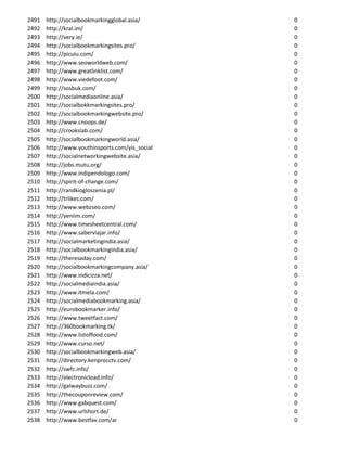 2491   http://socialbookmarkingglobal.asia/      0
2492   http://kral.im/                           0
2493   http://very.ie/                           0
2494   http://socialbookmarkingsites.pro/        0
2495   http://piculu.com/                        0
2496   http://www.seoworldweb.com/               0
2497   http://www.greatlinklist.com/             0
2498   http://www.viedefoot.com/                 0
2499   http://sosbuk.com/                        0
2500   http://socialmediaonline.asia/            0
2501   http://socialbokkmarkingsites.pro/        0
2502   http://socialbookmarkingwebsite.pro/      0
2503   http://www.cnoops.de/                     0
2504   http://crookslab.com/                     0
2505   http://socialbookmarkingworld.asia/       0
2506   http://www.youthinsports.com/yis_social   0
2507   http://socialnetworkingwebsite.asia/      0
2508   http://jobs.mutu.org/                     0
2509   http://www.indipendologo.com/             0
2510   http://spirit-of-change.com/              0
2511   http://randkiogloszenia.pl/               0
2512   http://trlikes.com/                       0
2513   http://www.webzseo.com/                   0
2514   http://yeniim.com/                        0
2515   http://www.timesheetcentral.com/          0
2516   http://www.saberviajar.info/              0
2517   http://socialmarketingindia.asia/         0
2518   http://socialbookmarkingindia.asia/       0
2519   http://theresaday.com/                    0
2520   http://socialbookmarkingcompany.asia/     0
2521   http://www.indicizza.net/                 0
2522   http://socialmediaindia.asia/             0
2523   http://www.itmela.com/                    0
2524   http://socialmediabookmarking.asia/       0
2525   http://eurobookmarker.info/               0
2526   http://www.tweetfact.com/                 0
2527   http://360bookmarking.tk/                 0
2528   http://www.listoffood.com/                0
2529   http://www.curso.net/                     0
2530   http://socialbookmarkingweb.asia/         0
2531   http://directory.kenprocctv.com/          0
2532   http://swfc.info/                         0
2533   http://electronicload.info/               0
2534   http://galwaybuzz.com/                    0
2535   http://thecouponreview.com/               0
2536   http://www.gabquest.com/                  0
2537   http://www.urlshort.de/                   0
2538   http://www.bestfav.com/ar                 0
 