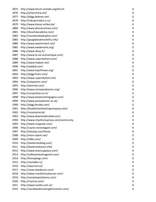 2875   http://www.forum-ecolabs.org/forum          0
2876   http://pl.korchma.net/                      0
2877   http://pligg.dvdmax.net/                    0
2878   http://nakupniradce.ic.cz/                  0
2879   http://www.klasse-artikel.de/               0
2880   http://www.phonecamsex.com/                 0
2881   http://doucheacademy.com/                   0
2882   http://socialmediadolphin.com/              0
2883   http://googlebookmarkthis.info/             0
2884   http://www.watchmatch.net/                  0
2885   http://www.ewebmarks.org/                   0
2886   http://www.divvy.fr/                        0
2887   http://www.la-vie-economique.com/           0
2888   http://www.superskyhost.com/                0
2889   http://www.hadash.net/                      0
2890   http://iadded.com/                          0
2891   http://www.top24news.org/                   0
2892   http://pligg.freeiz.com/                    0
2893   http://www.superskyhost.net/                0
2894   http://voipsector.com/                      0
2895   http://wmimle.com/                          0
2896   http://www.consejosdeamor.org/              0
2897   http://suryatvlive.co.in/                   0
2898   http://www.bookmarkingsigma.com/            0
2899   http://www.postaplumer.co.uk/               0
2900   http://pligg.herobo.com/                    0
2901   http://bestdomainhostingcompany.com/        0
2902   http://racemylink.tk/                       0
2903   http://www.downloadnulled.com/              0
2904   http://www.cityofconspiracy.com/community   0
2905   http://www.inappads.com/                    0
2906   http://cayne.revisedagain.com/              0
2907   http://halukay.com/fiesta                   0
2908   http://mein-talent.net/                     0
2909   http://ih8ie.com/                           0
2910   http://twitterseoblog.com/                  0
2911   http://bookmarkvoice.info/                  0
2912   http://www.teamsupplyco.com/                0
2913   http://softwaretestingpoint.com/            0
2914   http://funnyplugs.com/                      0
2915   http://zacladka.ru/                         0
2916   http://oposinet.es/                         0
2917   http://news.teledevice.com/                 0
2918   http://www.installvirtualserver.com/        0
2919   http://socialnewsitaliano.com/              0
2920   http://mysirsa.com/                         0
2921   http://www.tuodio.com.ar/                   0
2922   http://socialbookmarkingdirectories.com/    0
 