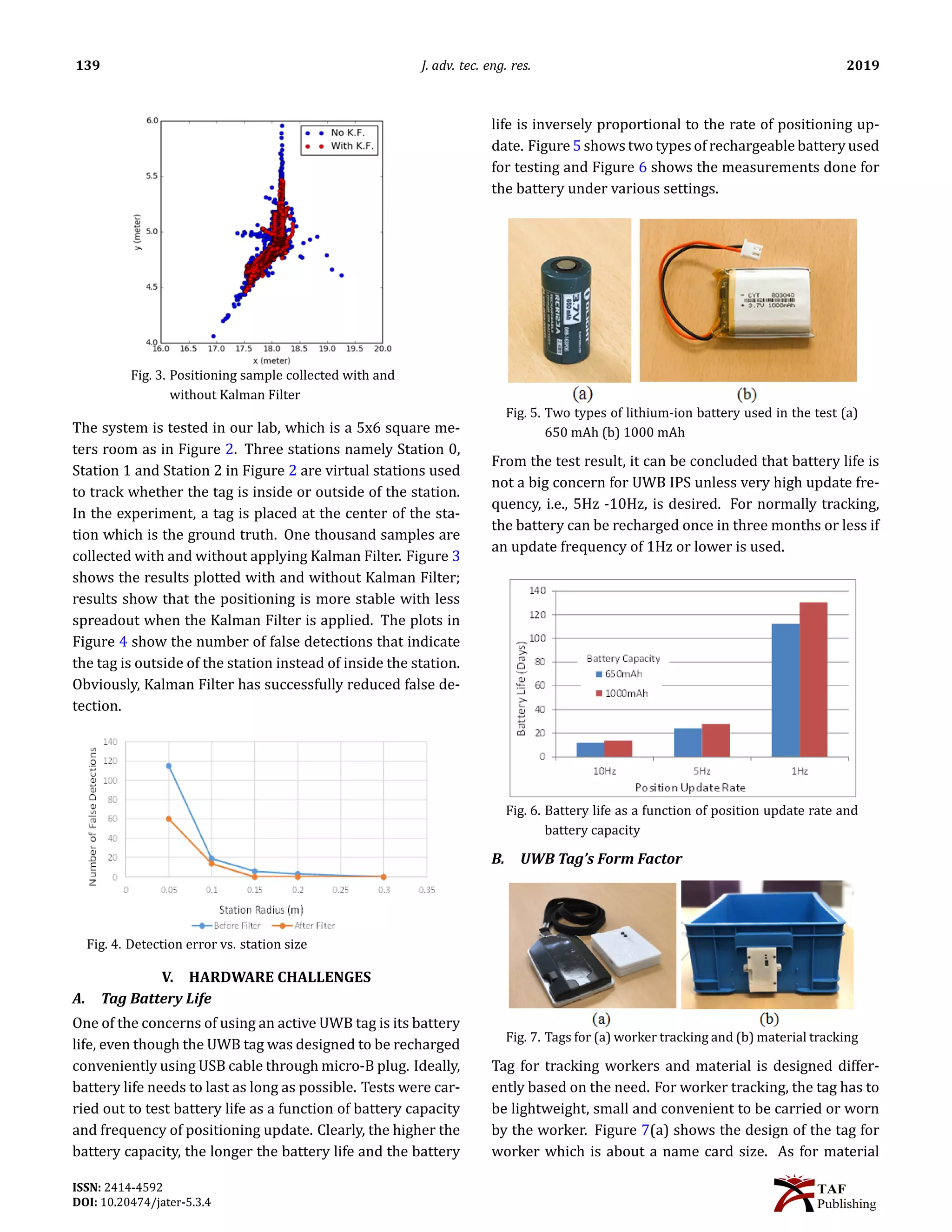 139 J. adv. tec. eng. res. 2019
Fig. 3. Positioning sample collected with and
without Kalman Filter
The system is tested in our lab, which is a 5x6 square me-
ters room as in Figure 2. Three stations namely Station 0,
Station 1 and Station 2 in Figure 2 are virtual stations used
to track whether the tag is inside or outside of the station.
In the experiment, a tag is placed at the center of the sta-
tion which is the ground truth. One thousand samples are
collected with and without applying Kalman Filter. Figure 3
shows the results plotted with and without Kalman Filter;
results show that the positioning is more stable with less
spreadout when the Kalman Filter is applied. The plots in
Figure 4 show the number of false detections that indicate
the tag is outside of the station instead of inside the station.
Obviously, Kalman Filter has successfully reduced false de-
tection.
Fig. 4. Detection error vs. station size
V. HARDWARE CHALLENGES
A. Tag Battery Life
One of the concerns of using an active UWB tag is its battery
life, even though the UWB tag was designed to be recharged
conveniently using USB cable through micro-B plug. Ideally,
battery life needs to last as long as possible. Tests were car-
ried out to test battery life as a function of battery capacity
and frequency of positioning update. Clearly, the higher the
battery capacity, the longer the battery life and the battery
life is inversely proportional to the rate of positioning up-
date. Figure 5 shows two types of rechargeable battery used
for testing and Figure 6 shows the measurements done for
the battery under various settings.
Fig. 5. Two types of lithium-ion battery used in the test (a)
650 mAh (b) 1000 mAh
From the test result, it can be concluded that battery life is
not a big concern for UWB IPS unless very high update fre-
quency, i.e., 5Hz -10Hz, is desired. For normally tracking,
the battery can be recharged once in three months or less if
an update frequency of 1Hz or lower is used.
Fig. 6. Battery life as a function of position update rate and
battery capacity
B. UWB Tag’s Form Factor
Fig. 7. Tags for (a) worker tracking and (b) material tracking
Tag for tracking workers and material is designed differ-
ently based on the need. For worker tracking, the tag has to
be lightweight, small and convenient to be carried or worn
by the worker. Figure 7(a) shows the design of the tag for
worker which is about a name card size. As for material
ISSN: 2414-4592
DOI: 10.20474/jater-5.3.4
 