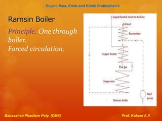 Ramsin Boiler
Principle: One through
boiler.
Forced circulation.
Dnyan, Kala, Krida and Krishi Prathisthan’s
Babasaheb Phadtare Poly. (DME) Prof. Kokare A.Y.
 