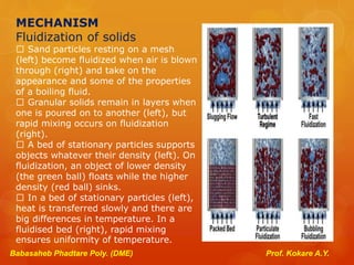 MECHANISM
Fluidization of solids
Sand particles resting on a mesh
(left) become fluidized when air is blown
through (right) and take on the
appearance and some of the properties
of a boiling fluid.
Granular solids remain in layers when
one is poured on to another (left), but
rapid mixing occurs on fluidization
(right).
A bed of stationary particles supports
objects whatever their density (left). On
fluidization, an object of lower density
(the green ball) floats while the higher
density (red ball) sinks.
In a bed of stationary particles (left),
heat is transferred slowly and there are
big differences in temperature. In a
fluidised bed (right), rapid mixing
ensures uniformity of temperature.
Babasaheb Phadtare Poly. (DME) Prof. Kokare A.Y.
 