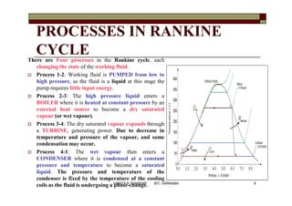PROCESSES IN RANKINE
CYCLEThere are Four processes in the Rankine cycle, each
changing the state of the working fluid.
 Process 1-2: Working fluid is PUMPED from low to
high pressure, as the fluid is a liquid at this stage the
pump requires little input energy.
 Process 2-3: The high pressure liquid enters a
BOILER where it is heated at constant pressure by an
external heat source to become a dry saturated
vapour (or wet vapour).
 Process 3-4: The dry saturated vapour expands through
a TURBINE, generating power. Due to decrease in
temperature and pressure of the vapour, and some
condensation may occur.
 Process 4-1: The wet vapour then enters a
CONDENSER where it is condensed at a constant
pressure and temperature to become a saturated
liquid. The pressure and temperature of the
condenser is fixed by the temperature of the cooling
coils as the fluid is undergoing a phase-change. 8VANITA N THAKKAR BIT, VARNAMA
 