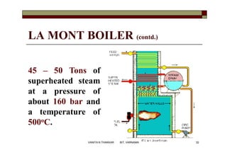 LA MONT BOILER (contd.)
45 – 50 Tons of
superheated steam
at a pressure of
about 160 bar and
a temperature of
500oC.
32VANITA N THAKKAR BIT, VARNAMA
 