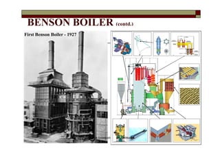 BENSON BOILER (contd.)
First Benson Boiler - 1927
36VANITA N THAKKAR BIT, VARNAMA
 