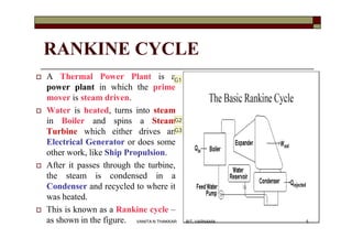 RANKINE CYCLE
 A Thermal Power Plant is a
power plant in which the prime
mover is steam driven.
 Water is heated, turns into steam
in Boiler and spins a Steam
Turbine which either drives an
Electrical Generator or does some
other work, like Ship Propulsion.
 After it passes through the turbine,
the steam is condensed in a
Condenser and recycled to where it
was heated.
 This is known as a Rankine cycle –
as shown in the figure. 5VANITA N THAKKAR BIT, VARNAMA
G2
G3
G1
 