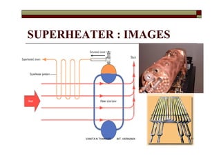 SUPERHEATER : IMAGES
71VANITA N THAKKAR BIT, VARNAMA
 