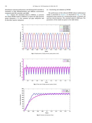 High pressure common rail injection system modeling and control | PDF