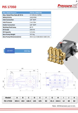 PJS 17350
(E)
(B)
(C)
(A)
(F)
(G)(H)
(I)
(J)(K)
Model A B C D E F G H I J K
PJS 17350 303.5 263 168.5 145 105 82 81.5 244.5 12 40 82
Note : All Dimensions are in mm.
Max. Rated Pressure 350 Bar (5000 PSI)
Max. Rated Flow Rate @ 50 Hz 17 LPM (5.4 GPM)
RPM @ 50 Hz 1450 RPM
Inlet Connection 3/8” BSPF
Inlet Pressure 1 to 2 Bar
Outlet Connection 3/8” BSPF
Working Fluid temp. 60 oC
Oil Grade 20W 40
Oil Capacity 1.2 Litre
Bare Pump Weight 19.5 Kg.
Bare Pump Dimension(mm) 353.5 (L) X 268 (W) X 168.5 (H)
350 Bar15 H.P.
6
 